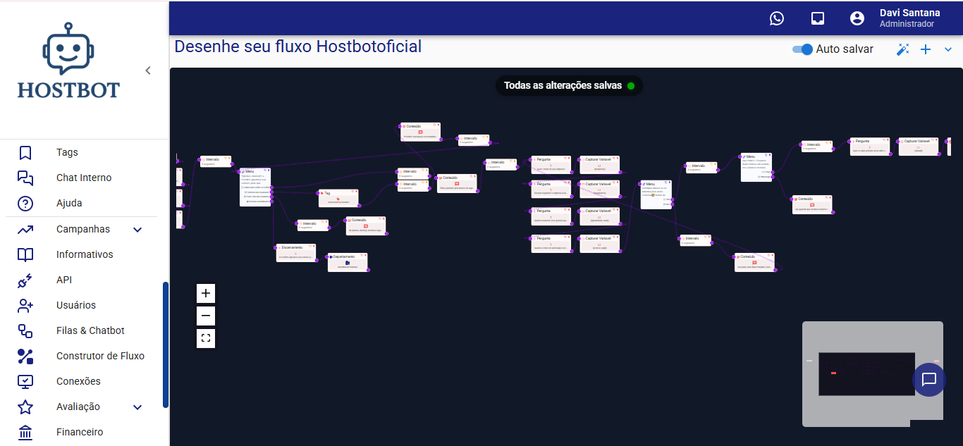 fluxo hostbot fluxo hostbot